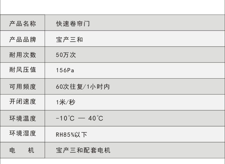 快速卷簾門參數