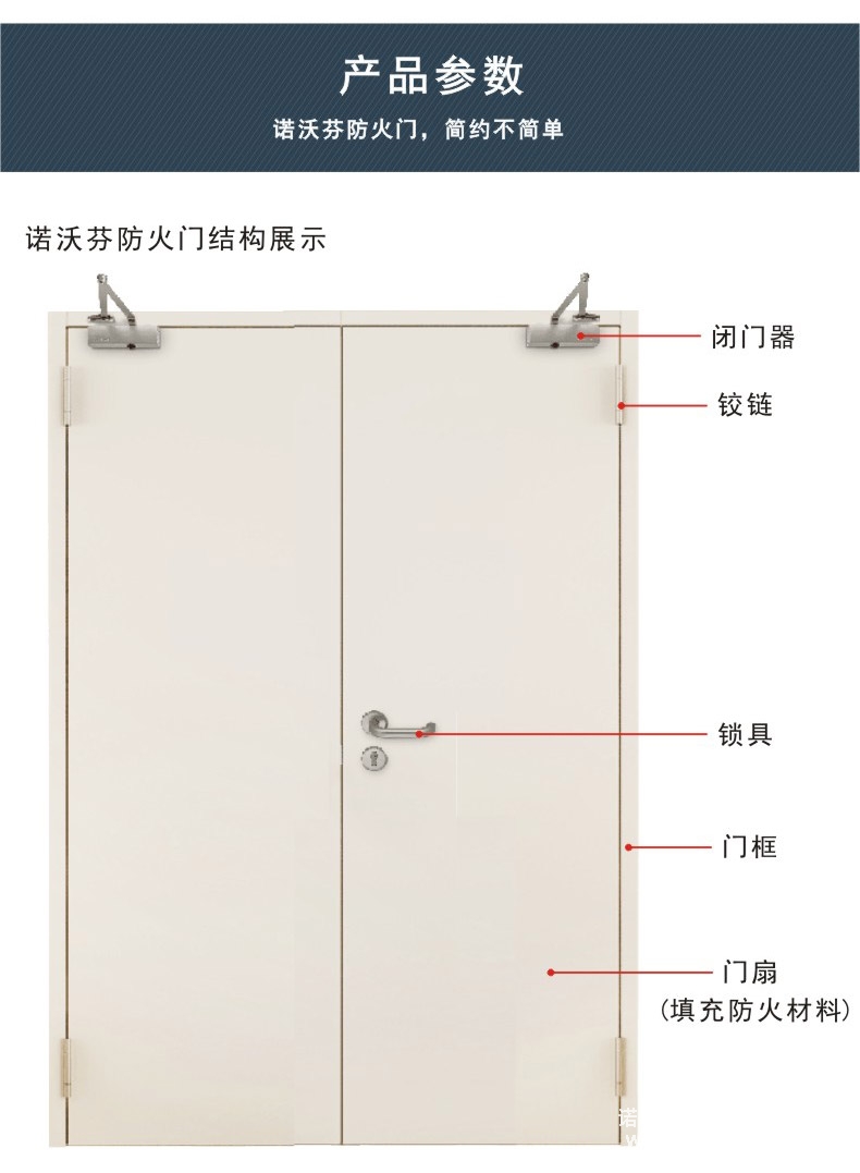 鋼質防火門